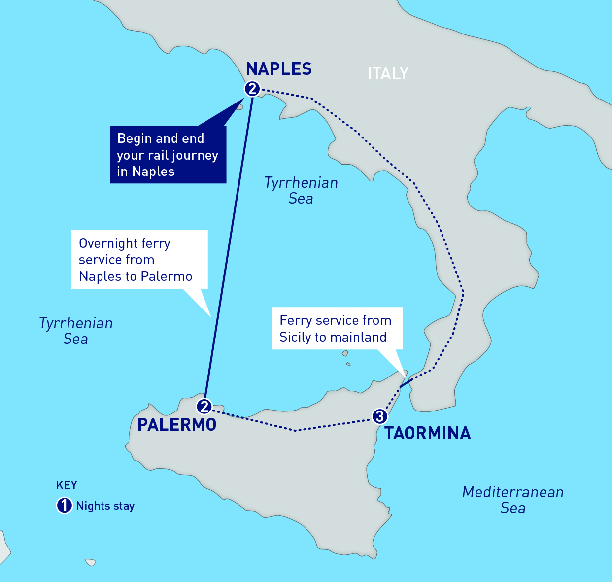 Naples and Sicily Railbookers